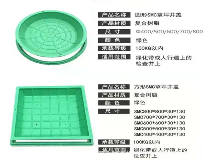 邹平树脂复合种植井盖展示